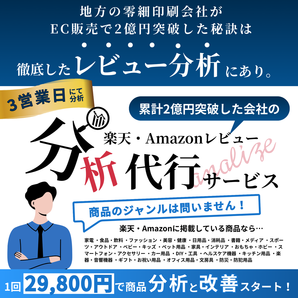 【Amazon/楽天】商品ページレビュー分析