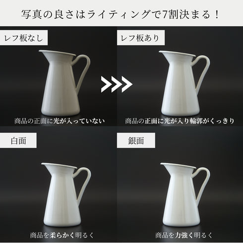 【アウトレット品】レフ板