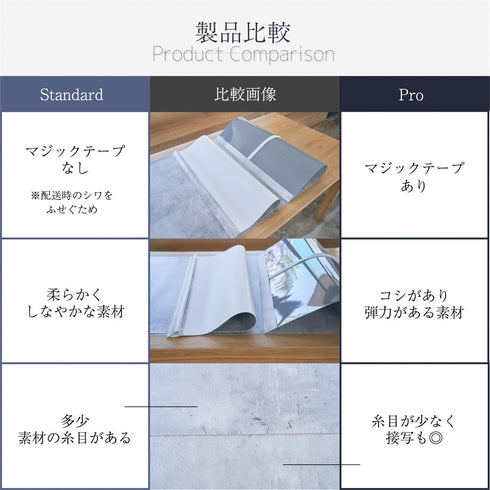 【アウトレット品】グレーモルタル "Pro"