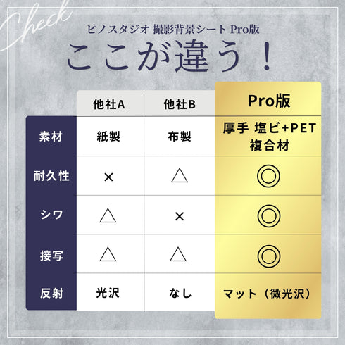 スモークピンク "Pro"