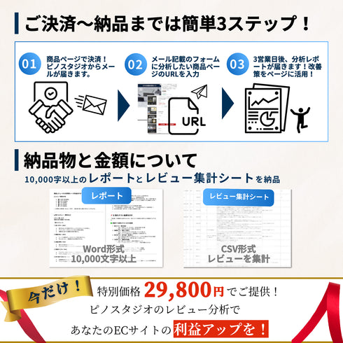 【Amazon/楽天】商品ページレビュー分析