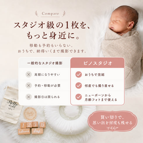 ニューボーンフォト撮影セット