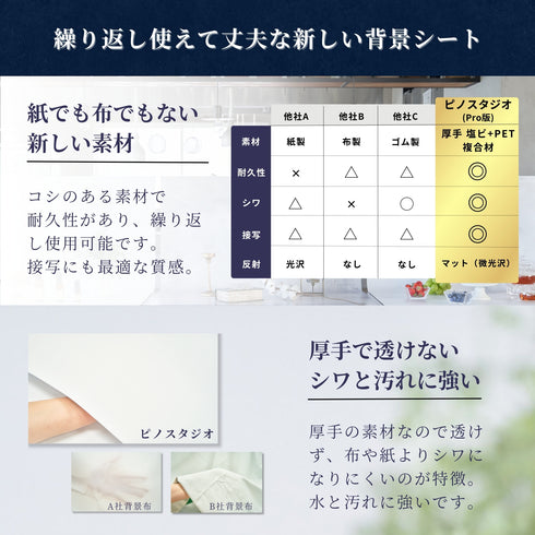 置き画シート ビンテージホワイトウッド"Pro"